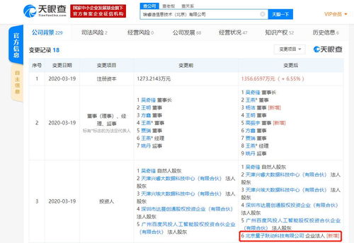字節跳動投資人工智能企業埃睿迪
